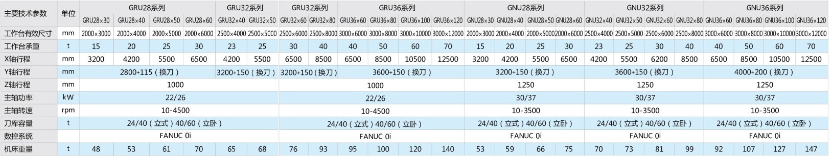 狗万·max(中国游)有限公司官网