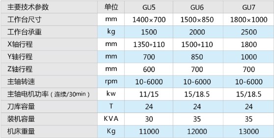 狗万·max(中国游)有限公司官网