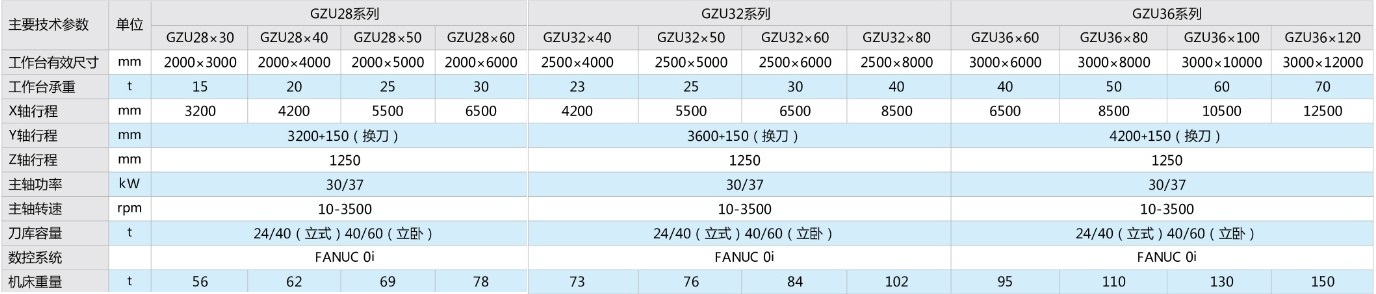 狗万·max(中国游)有限公司官网