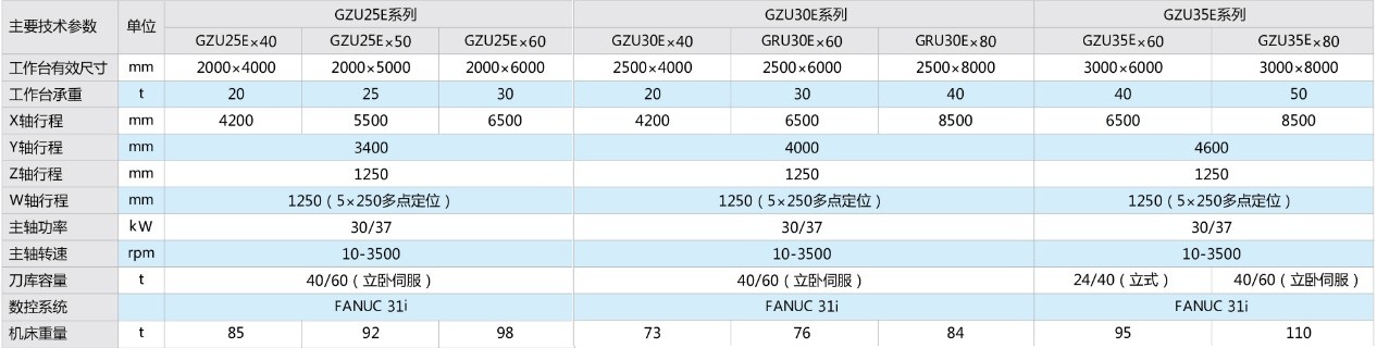 狗万·max(中国游)有限公司官网
