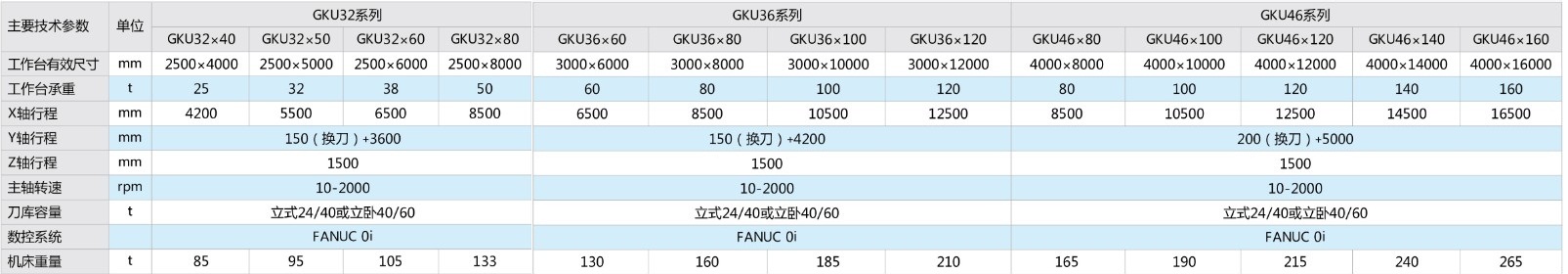 狗万·max(中国游)有限公司官网