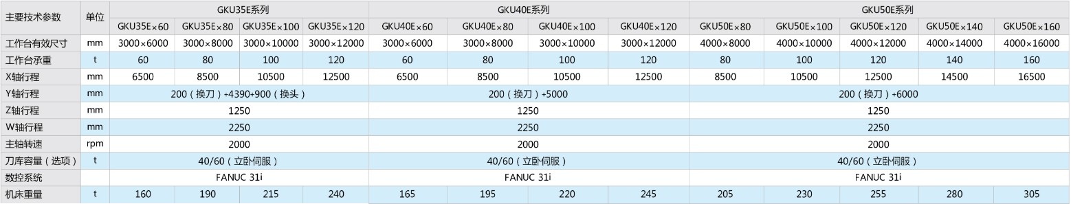 狗万·max(中国游)有限公司官网