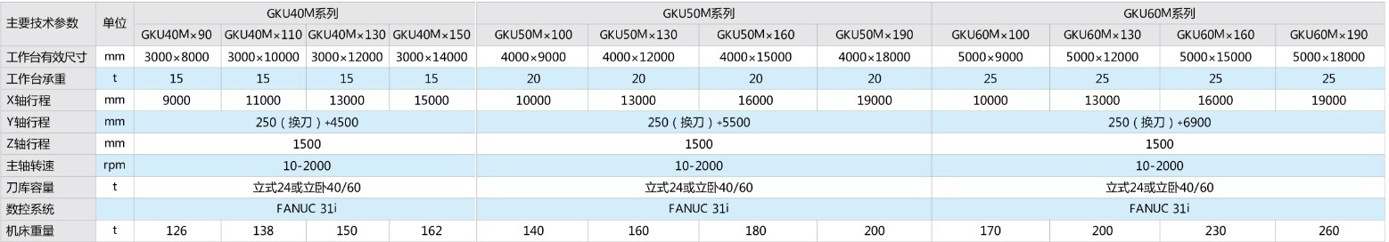 狗万·max(中国游)有限公司官网