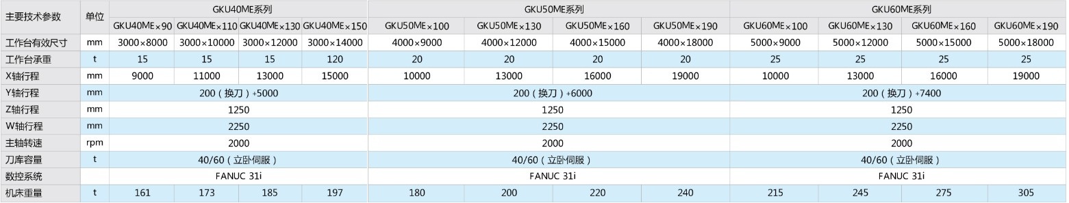 狗万·max(中国游)有限公司官网