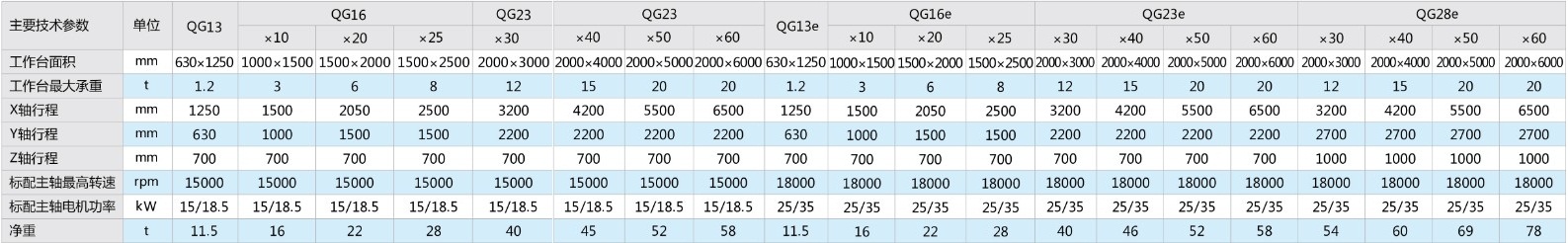 狗万·max(中国游)有限公司官网