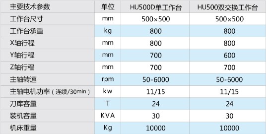 狗万·max(中国游)有限公司官网