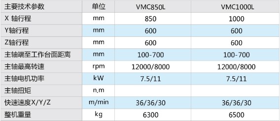 狗万·max(中国游)有限公司官网