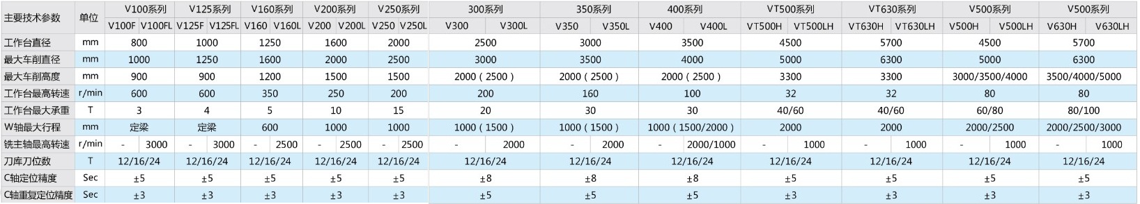 狗万·max(中国游)有限公司官网