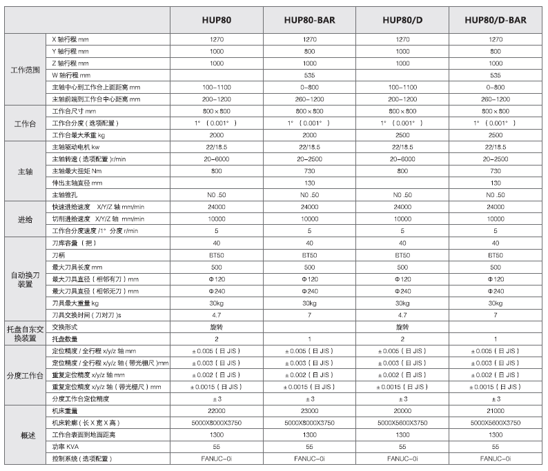 狗万·max(中国游)有限公司官网