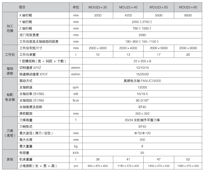狗万·max(中国游)有限公司官网