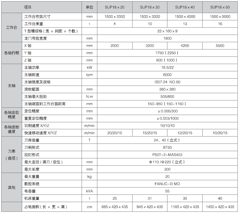 狗万·max(中国游)有限公司官网