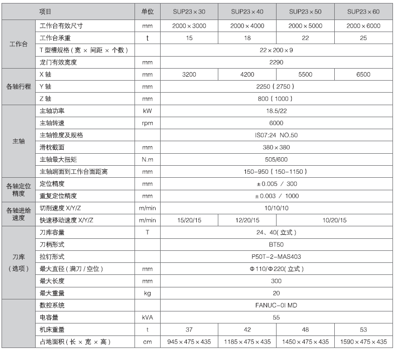 狗万·max(中国游)有限公司官网
