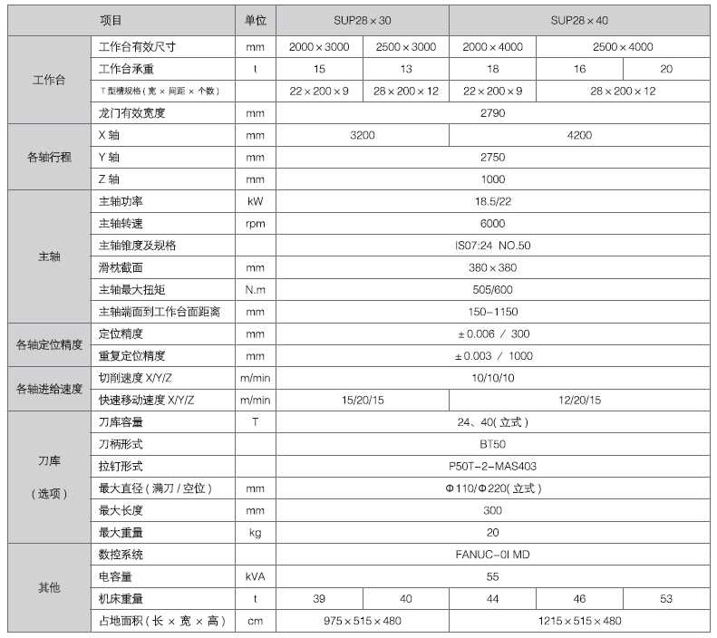 狗万·max(中国游)有限公司官网