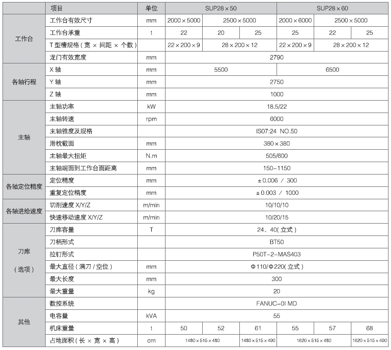 狗万·max(中国游)有限公司官网