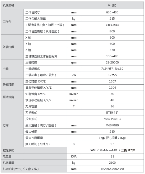 狗万·max(中国游)有限公司官网