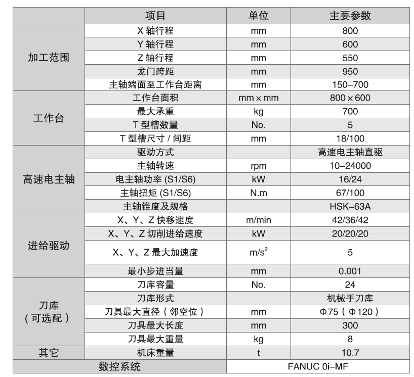 狗万·max(中国游)有限公司官网