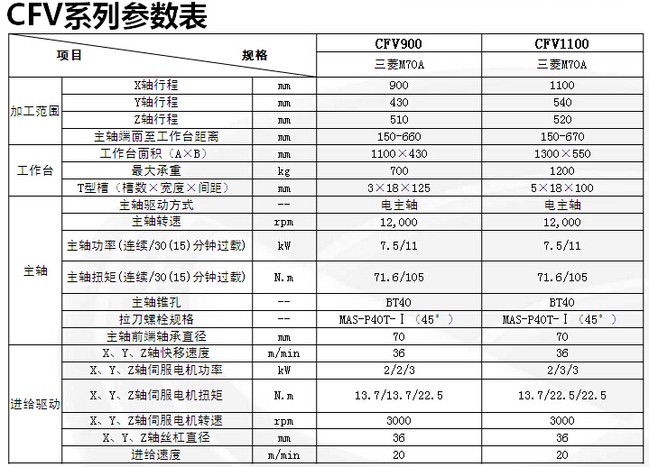 狗万·max(中国游)有限公司官网