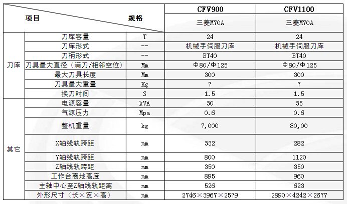 狗万·max(中国游)有限公司官网